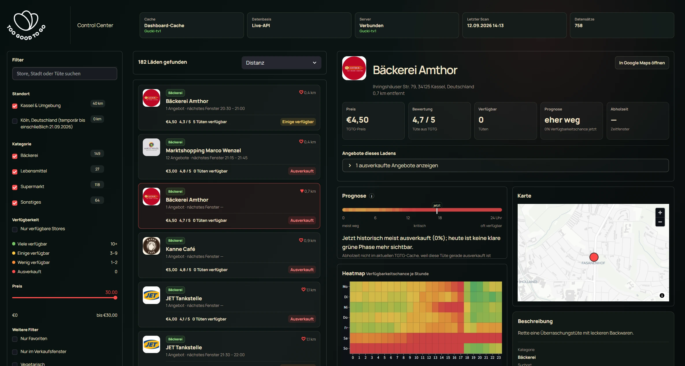 TGTG-Monitor Dashboard mit Verfügbarkeit, Prognosen und Heatmap